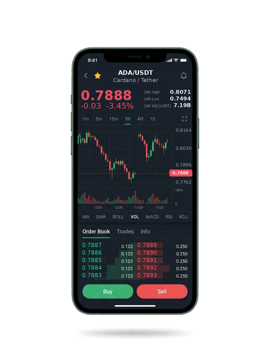 أرامكو أمريكا إنفست — BTC/USDT live candlestick chart, order book and one-tap Buy/Sell on mobile